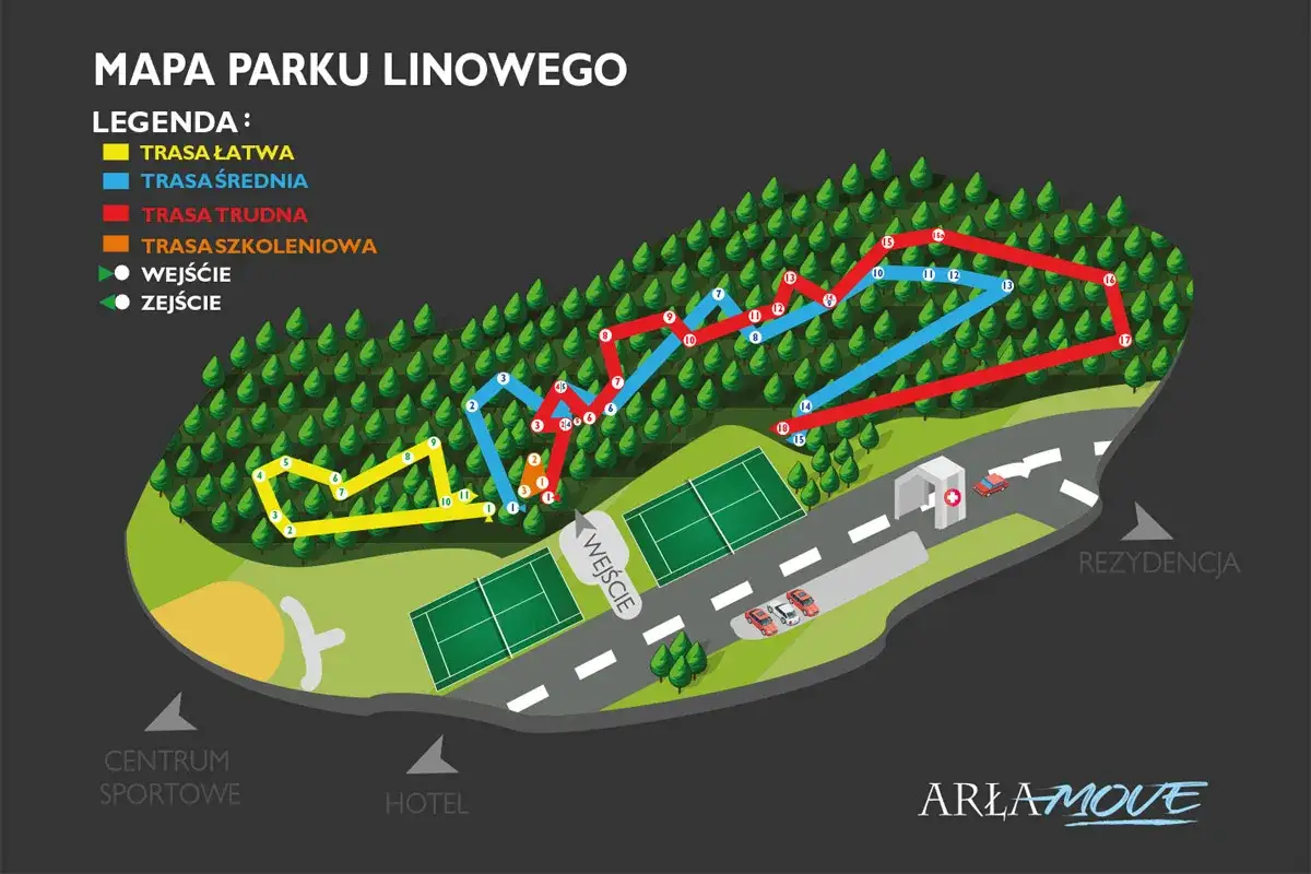 Mapa parków linowych Kraków